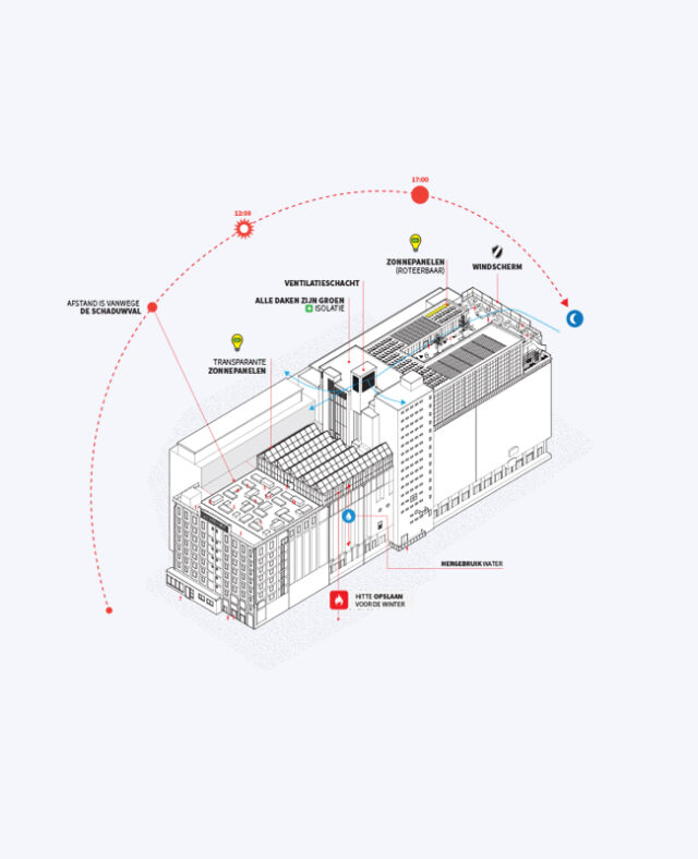 optopping-maassilo-pf